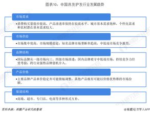2019年中国洗发护发行业市场现状及发展趋势分析 个性化需求崛起，农村市场成蓝海